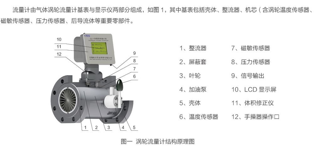 woluoJIEGOU.JPG woluoJIEGOU.JPG